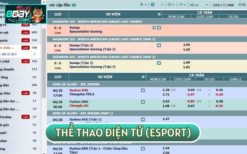 Thể thao điện tử hay còn được gọi với cái tên quen thuộc là ESPORT