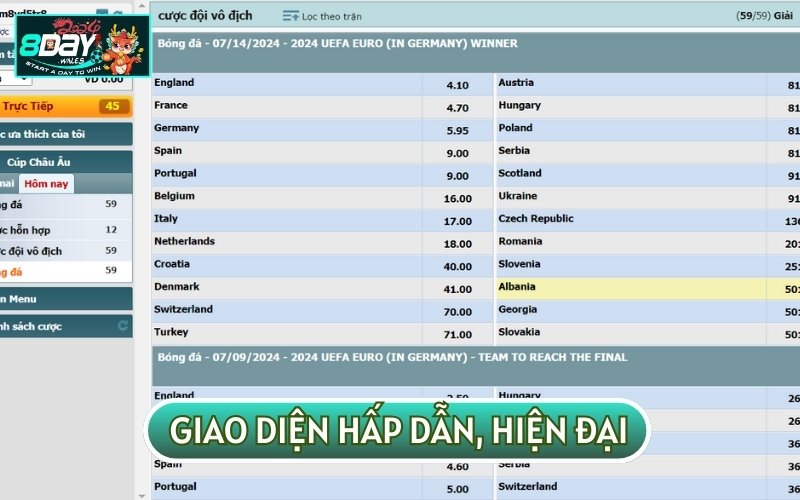 Giao diện là một trong những điểm mạnh của nhà phát hành CMD