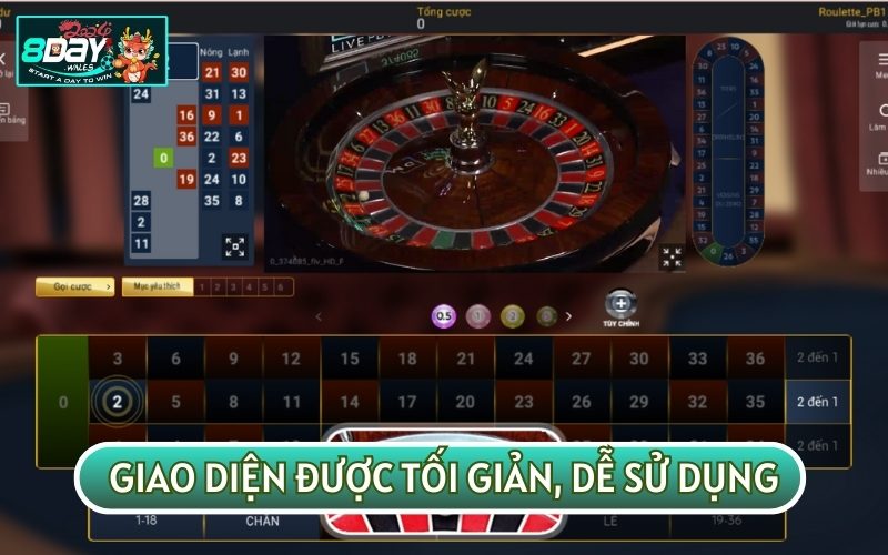 Giao diện của MG CASINO tại 8DAY được tối giản và phù hợp với tính thị hiếu của người Việt