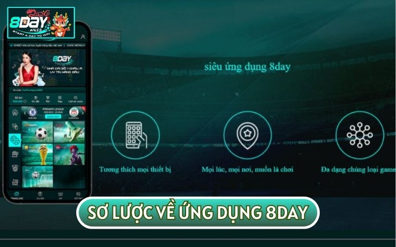 Ứng dụng là một trong những sản phẩm đã được 8DAY phát triển và nâng cấp