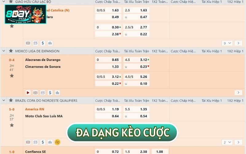 UG SPORT 8DAY luôn được đánh giá cao nhờ sự đa dạng của các loại kèo cược