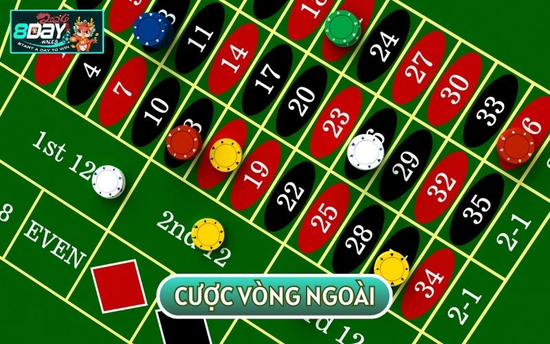 Quy tắc CHƠI ROULETTE LIGHTNING chỉ đơn giản là đặt cược và giành chiến thắng