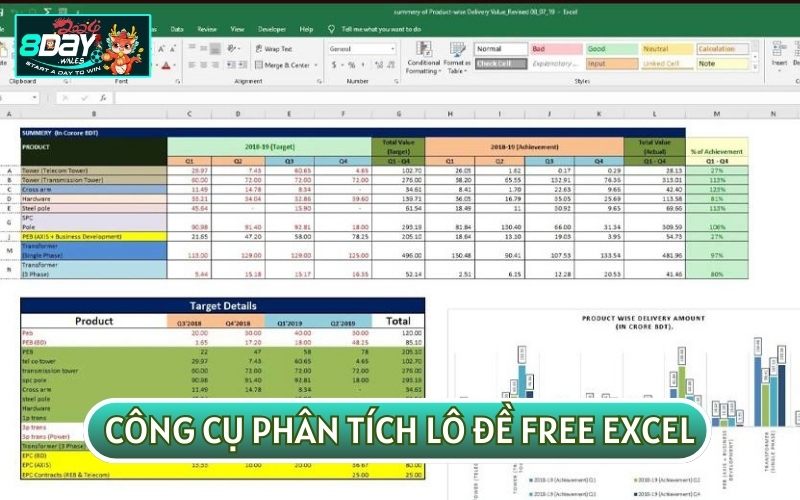 Excel là CÔNG CỤ PHÂN TÍCH LÔ ĐỀ, xổ số quen thuộc của nhiều người