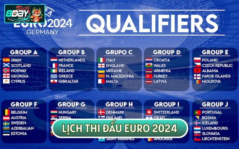 Cập Nhật Thông Tin Lịch Thi Đấu Euro 2024 Công Bố Mới Nhất